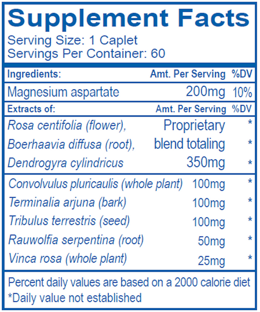 Carditone