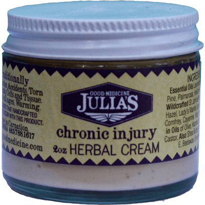 Chronic Injury Cream